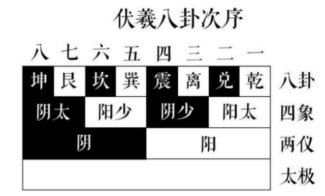 恩五行属什么行，恩五行属什么行属土是阳土还是阴土？