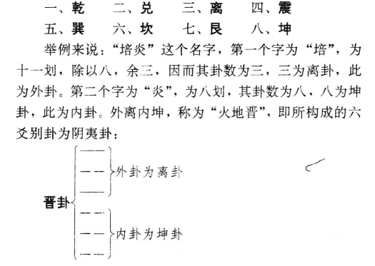 姓名学易经占卦的理解和解释，姓名易经占卦解释？